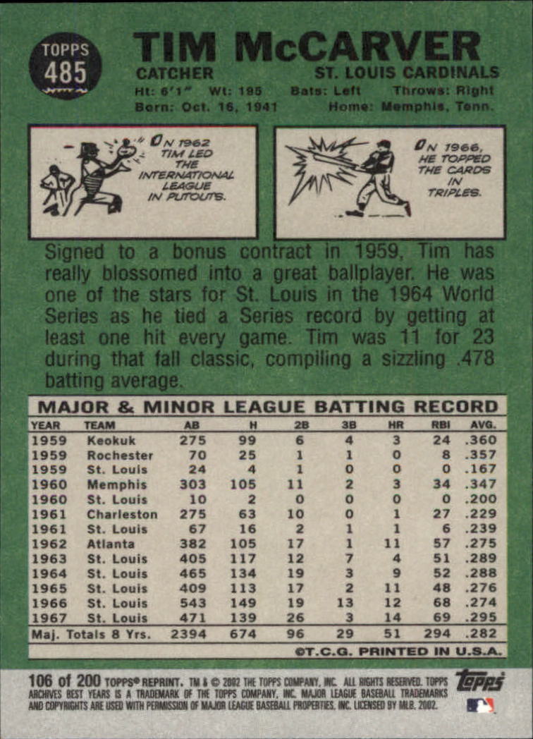2002 Topps Archives Baseball - Picture 119 of 231