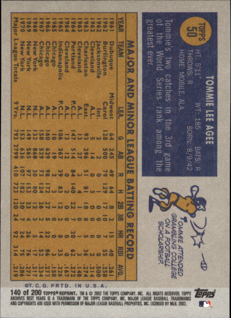 2002 Topps Archives Baseball - Picture 161 of 231