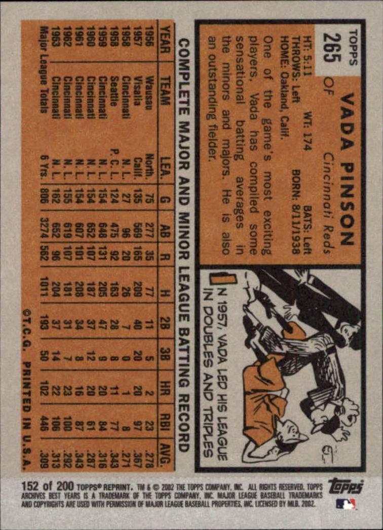 2002 Topps Archives Baseball - Picture 179 of 231