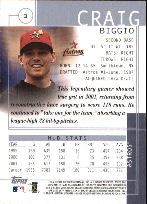 2002 Topps Reserve Baseball - Picture 3 of 87