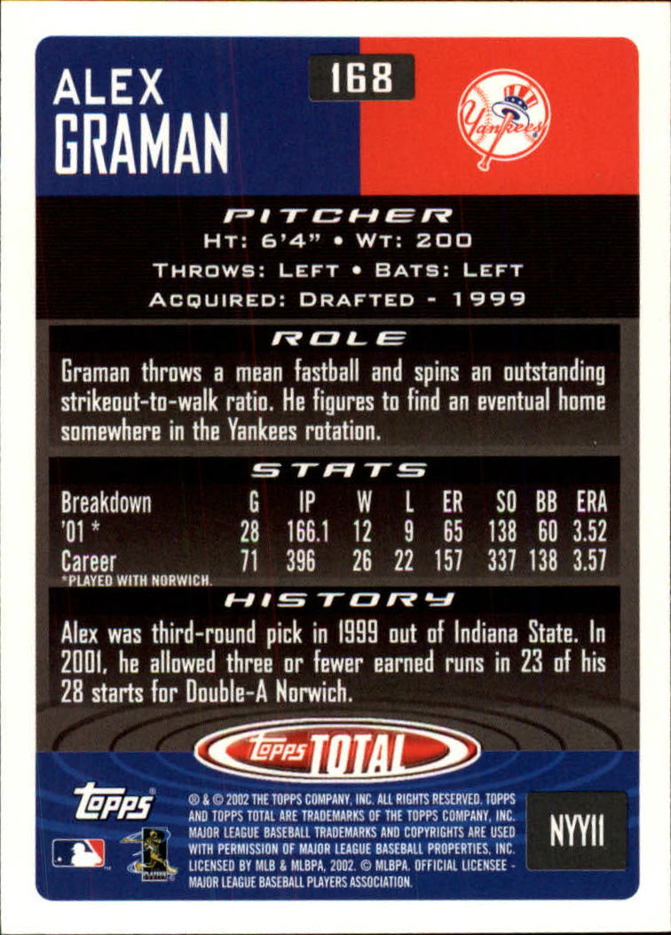 2002 Topps Total Baseball Part 1 - Picture 109 of 468