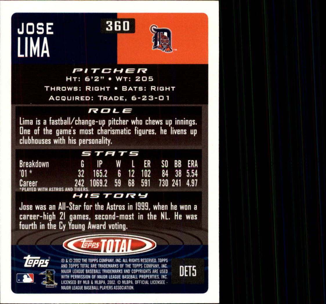 2002 Topps Total Baseball Part 1 - Picture 220 of 468