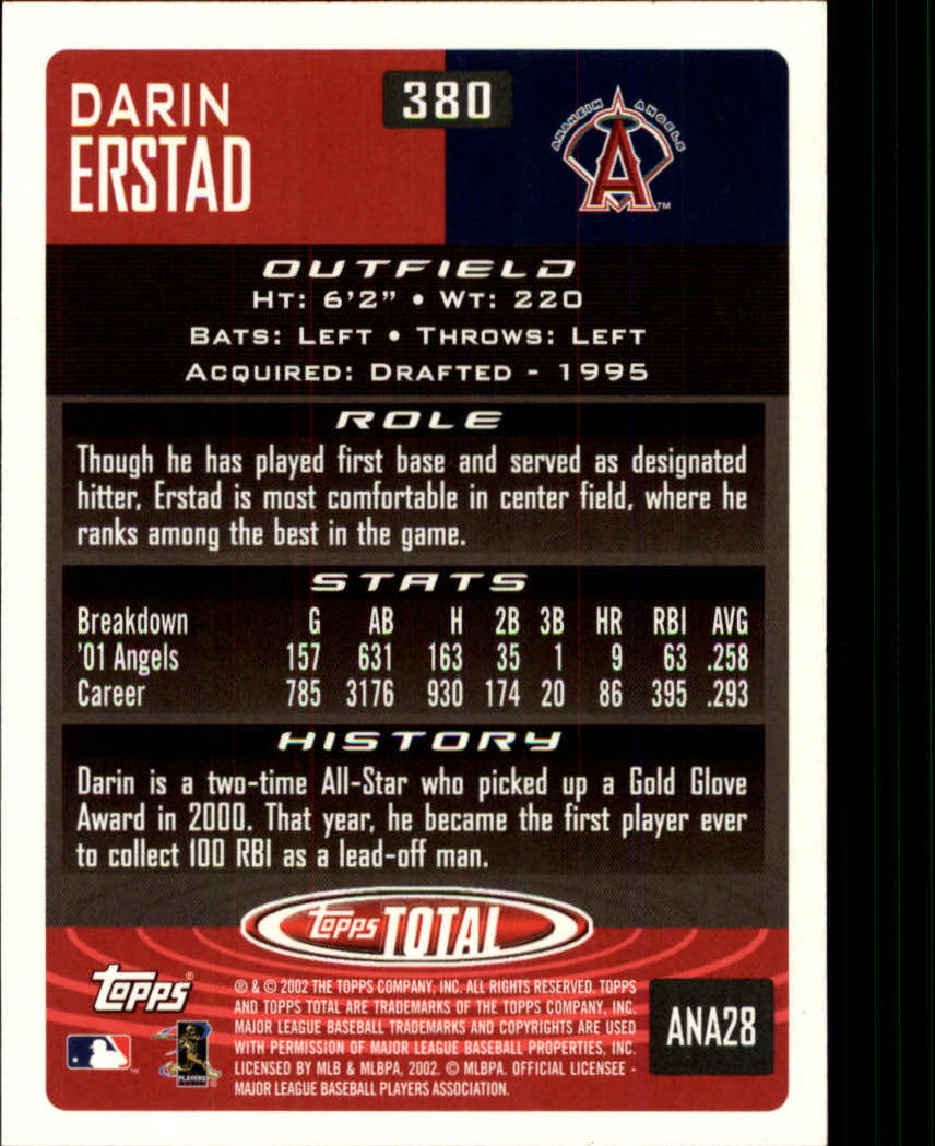 2002 Topps Total Baseball Part 1 - Picture 234 of 468