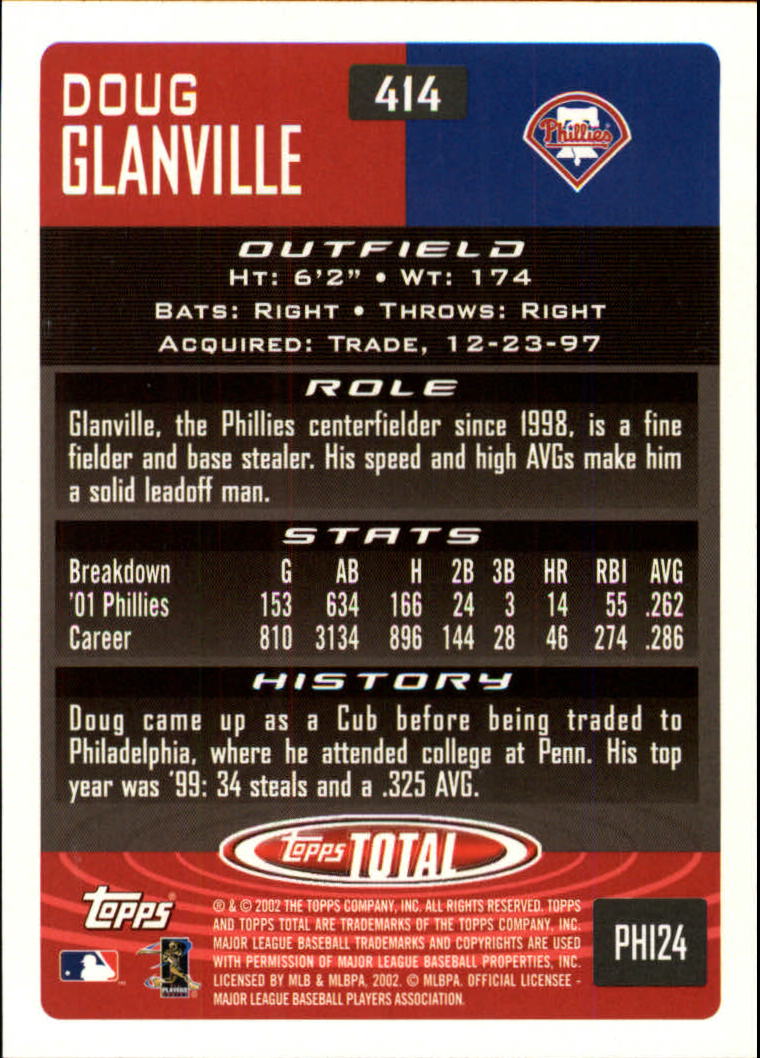 2002 Topps Total Baseball Part 1 - Picture 252 of 468