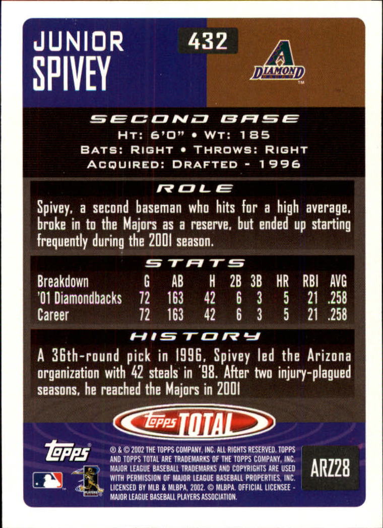 2002 Topps Total Baseball Part 1 - Picture 264 of 468