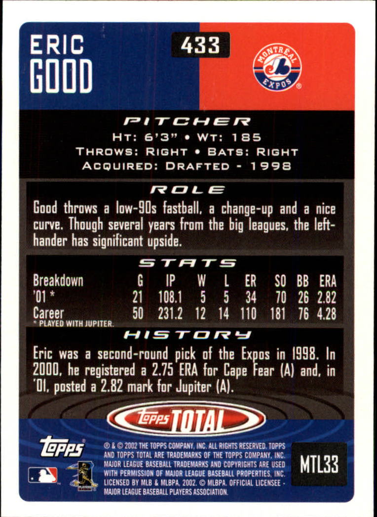 2002 Topps Total Baseball Part 1 - Picture 266 of 468
