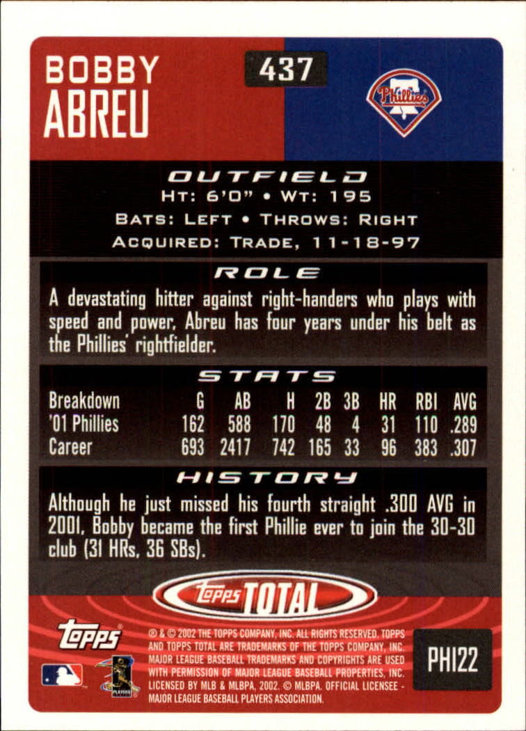 2002 Topps Total Baseball Part 1 - Picture 270 of 468