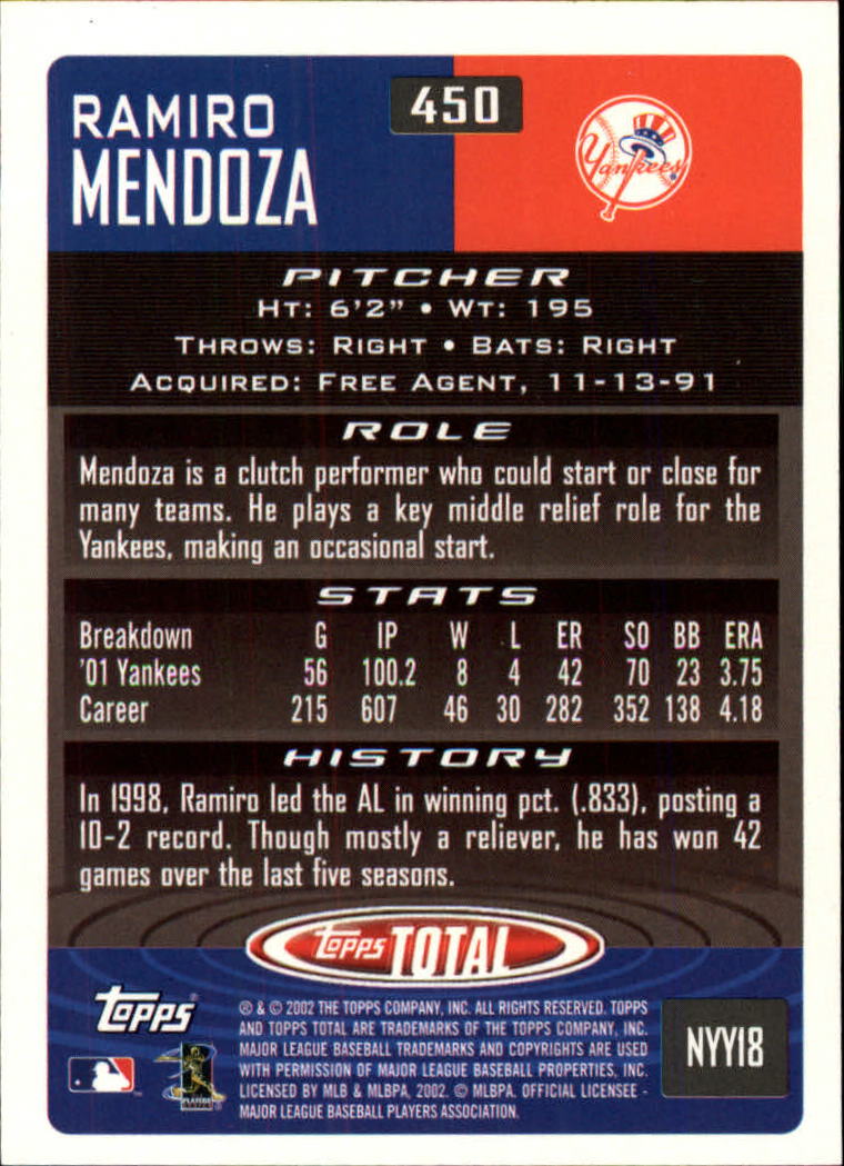 2002 Topps Total Baseball Part 1 - Picture 280 of 468