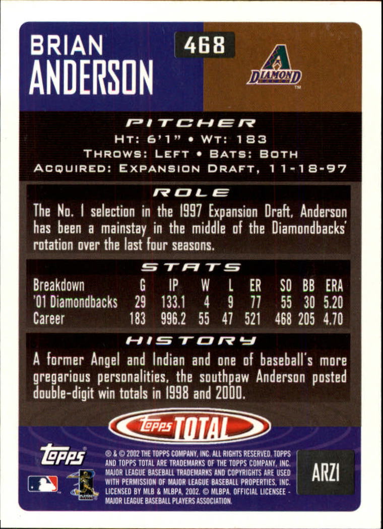 2002 Topps Total Baseball Part 1 - Picture 290 of 468