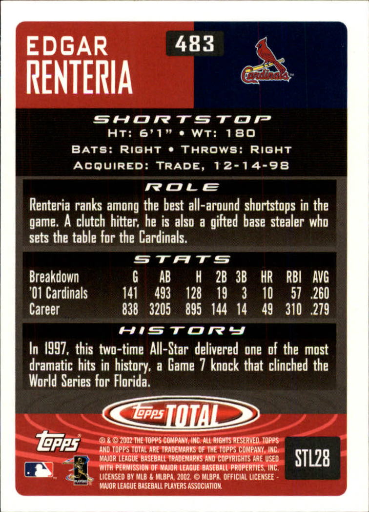 2002 Topps Total Baseball Part 1 - Picture 294 of 468