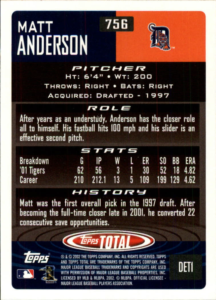 2002 Topps Total Baseball Part 1 - Picture 424 of 468