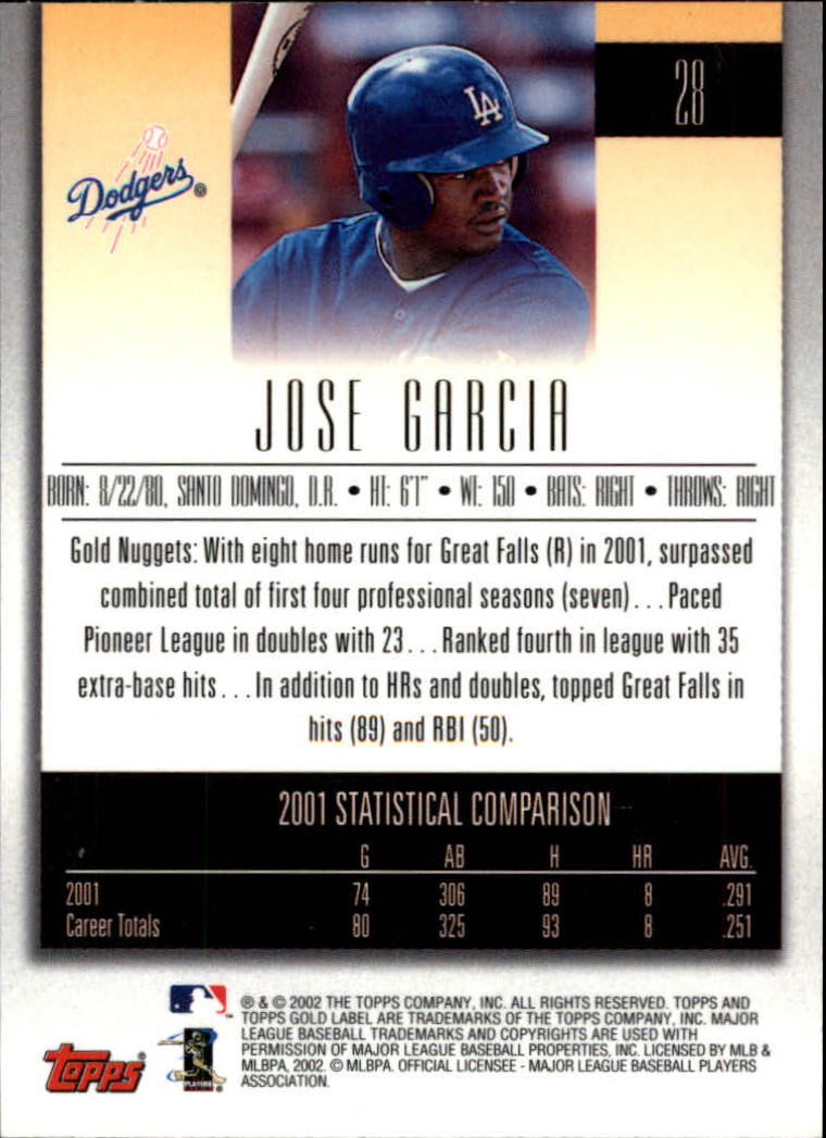 2002 Topps Gold Label Baseball - Picture 48 of 376