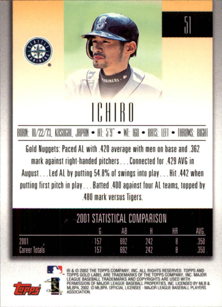 2002 Topps Gold Label Baseball - Picture 90 of 376