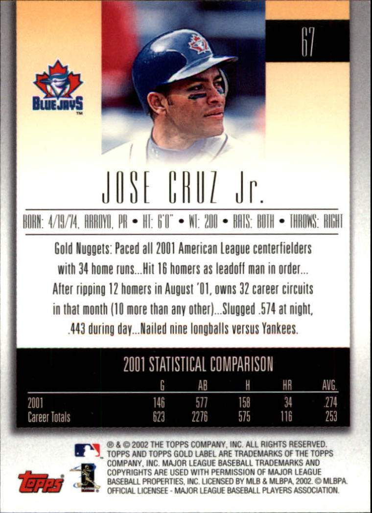 2002 Topps Gold Label Baseball - Picture 120 of 376