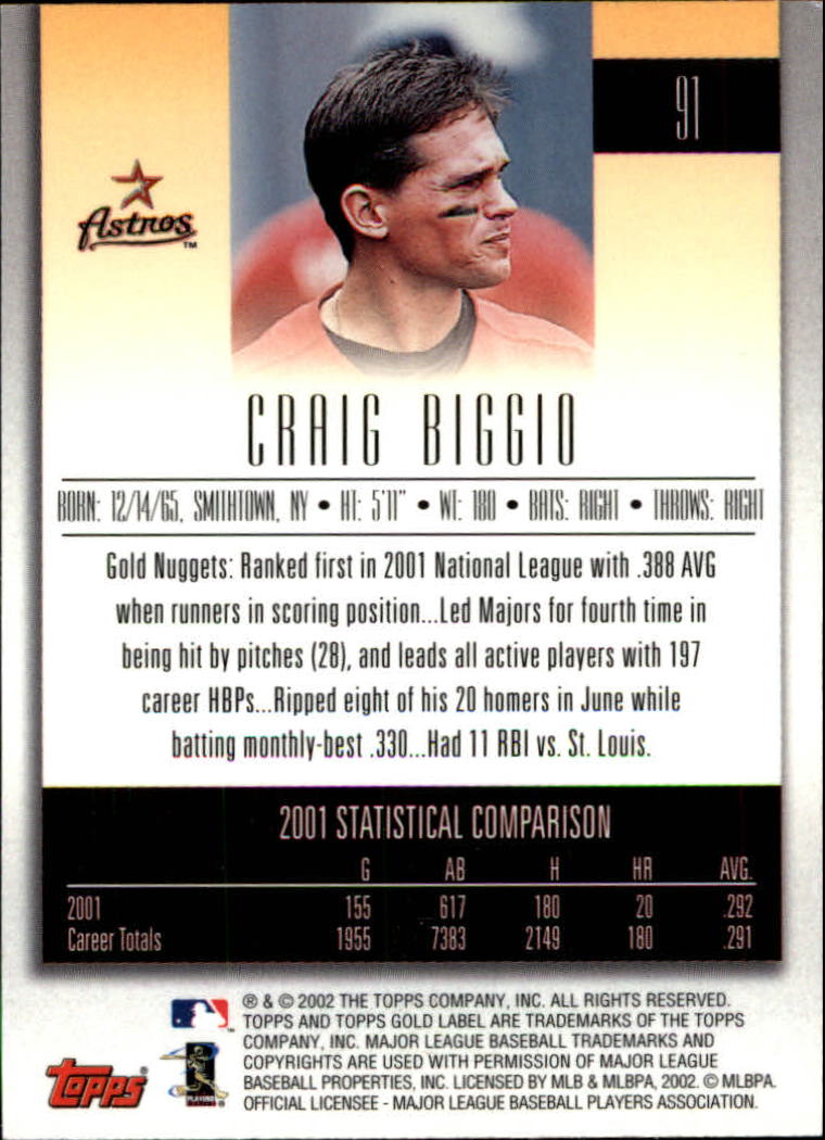 2002 Topps Gold Label Baseball - Picture 162 of 376