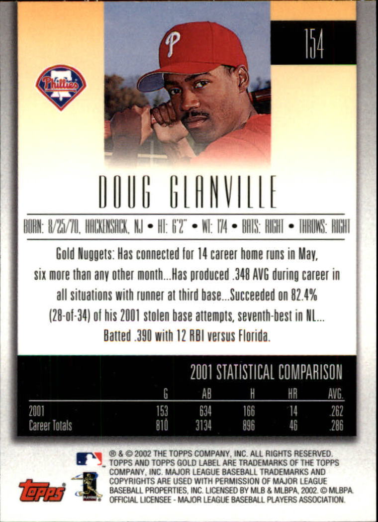 2002 Topps Gold Label Baseball - Picture 270 of 376