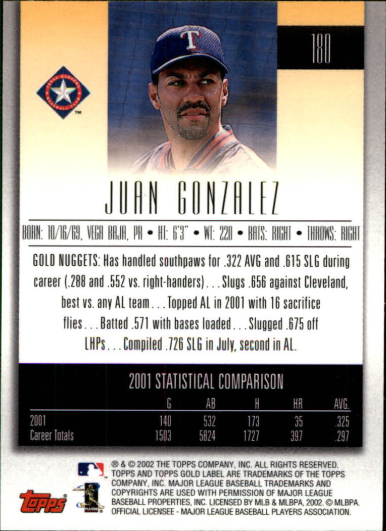 2002 Topps Gold Label Baseball - Picture 318 of 376