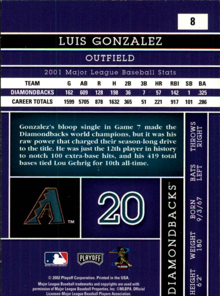 2002 Absolute Memorabilia Baseball Card Pick