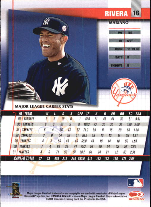 2002 Donruss Fan Club - Rookie #207 Angel Berroa (AU)