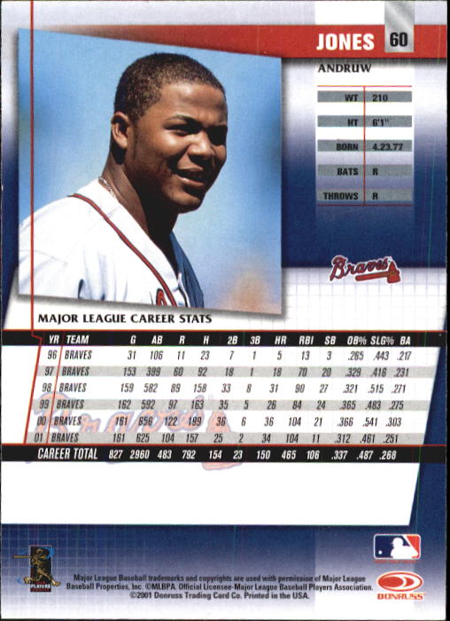 2002 Donruss Fan Club - Rookie #207 Angel Berroa (AU)