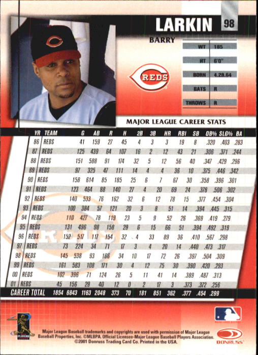 2002 Donruss Fan Club - Rookie #207 Angel Berroa (AU)