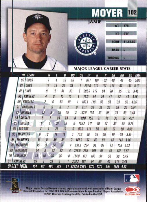 2002 Donruss Fan Club - Rookie #207 Angel Berroa (AU)