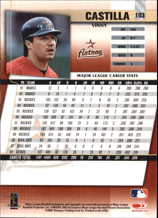 2002 Donruss Fan Club - Rookie #207 Angel Berroa (AU)