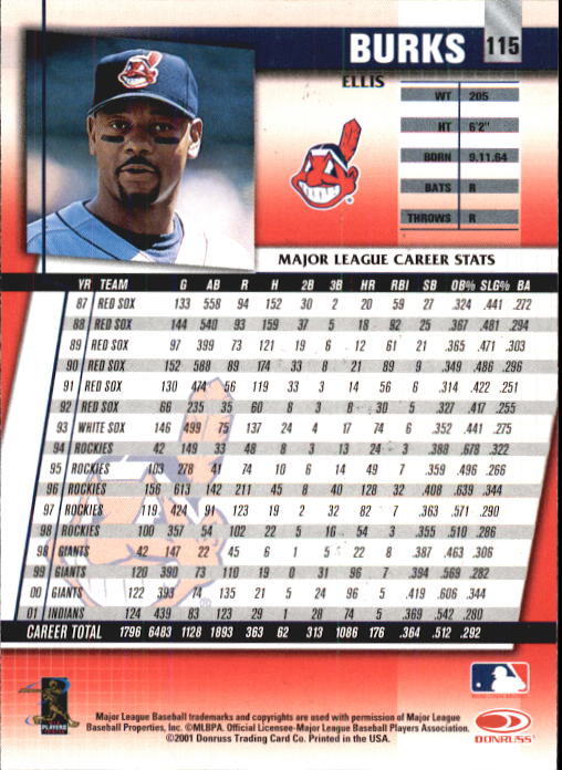 2002 Donruss Fan Club - Rookie #207 Angel Berroa (AU)