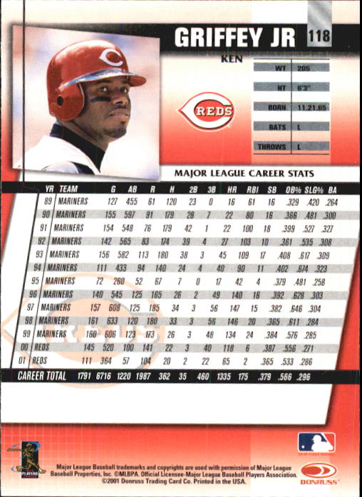 2002 Donruss Fan Club - Rookie #207 Angel Berroa (AU)