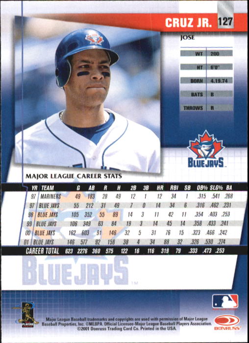 2002 Donruss Fan Club - Rookie #207 Angel Berroa (AU)