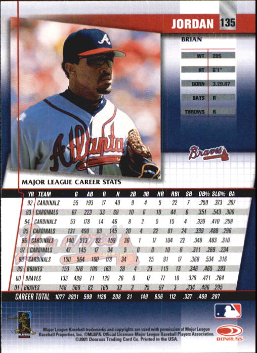 2002 Donruss Fan Club - Rookie #207 Angel Berroa (AU)