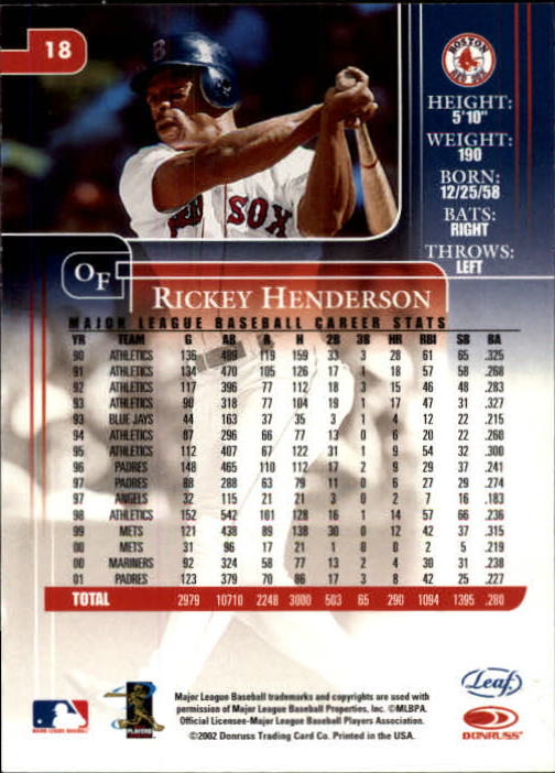 2002 Leaf Rookies and Stars Baseball "Main Set" Base Cards - Picture 23 of 357