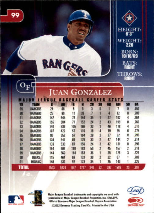 2002 Leaf Rookies and Stars Baseball "Main Set" Base Cards - Picture 117 of 357