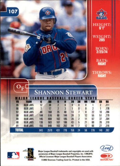 2002 Leaf Rookies and Stars Baseball "Main Set" Base Cards - Picture 123 of 357