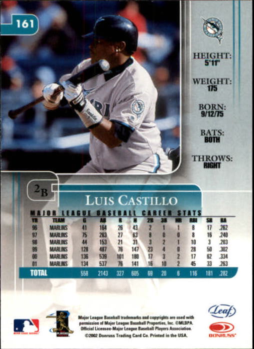 2002 Leaf Rookies and Stars Baseball "Main Set" Base Cards - Picture 175 of 357