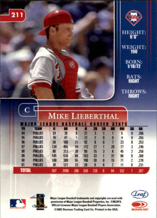 2002 Leaf Rookies and Stars Baseball "Main Set" Base Cards - Picture 227 of 357