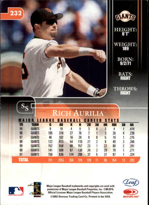 2002 Leaf Rookies and Stars Baseball "Main Set" Base Cards - Picture 251 of 357