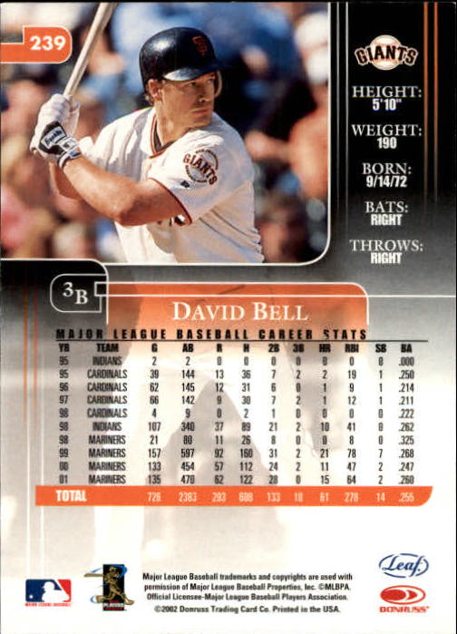 2002 Leaf Rookies and Stars Baseball "Main Set" Base Cards - Picture 259 of 357