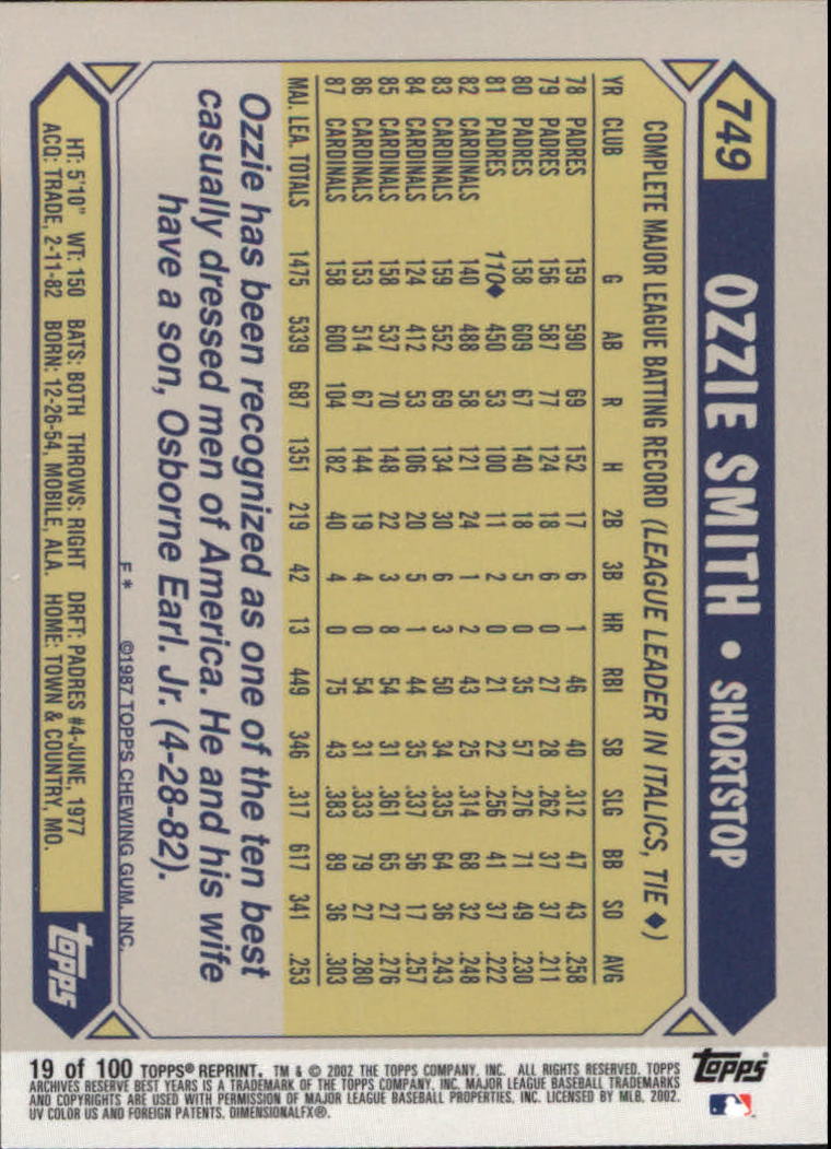 2002 Topps Archives Reserve Baseball - Picture 16 of 102