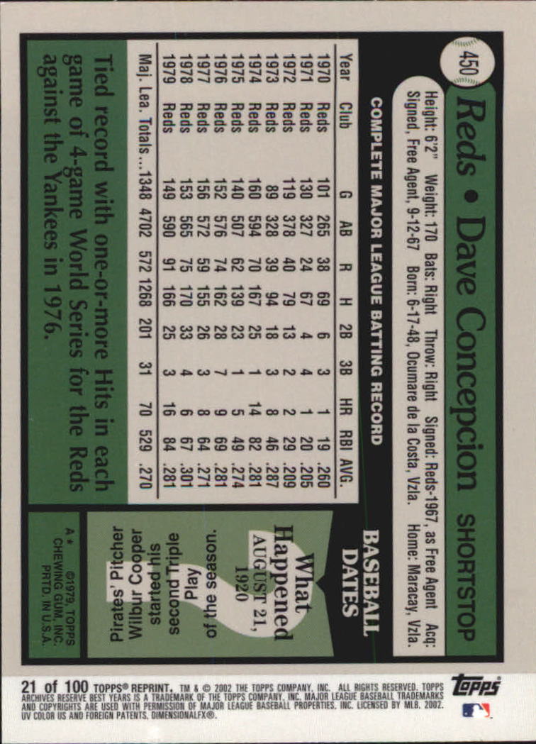 2002 Topps Archives Reserve Baseball - Picture 20 of 102