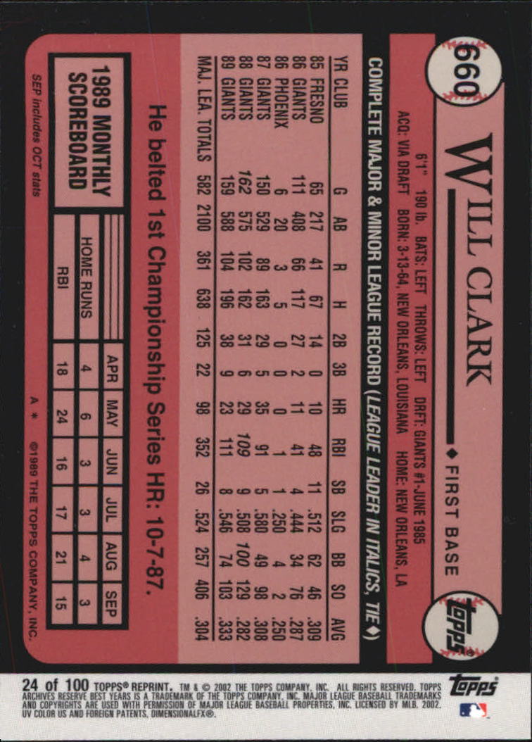 2002 Topps Archives Reserve Baseball - Picture 24 of 102