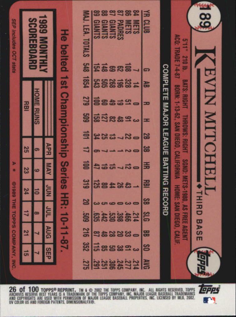 2002 Topps Archives Reserve Baseball - Picture 28 of 102