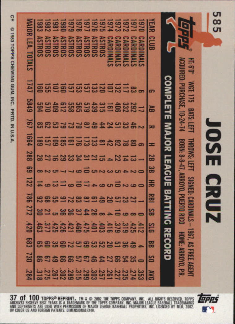 2002 Topps Archives Reserve Baseball - Picture 38 of 102