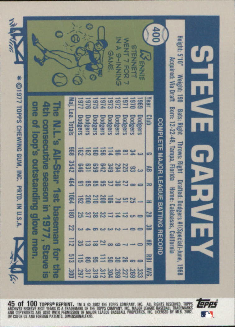 2002 Topps Archives Reserve Baseball - Picture 46 of 102