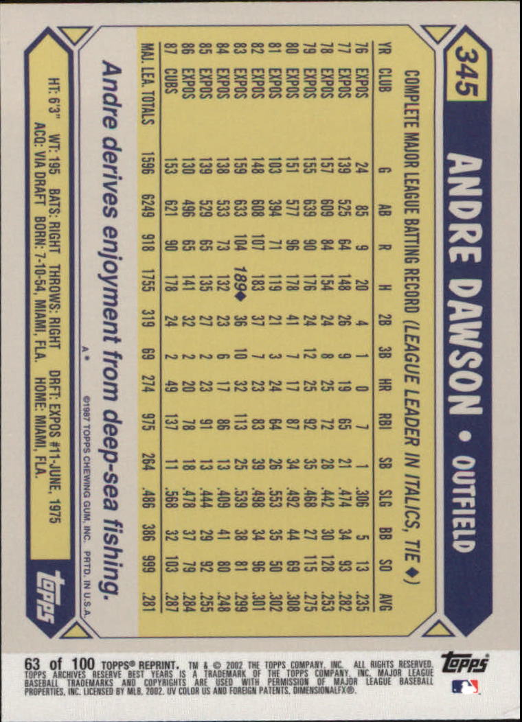 2002 Topps Archives Reserve Baseball - Picture 60 of 102