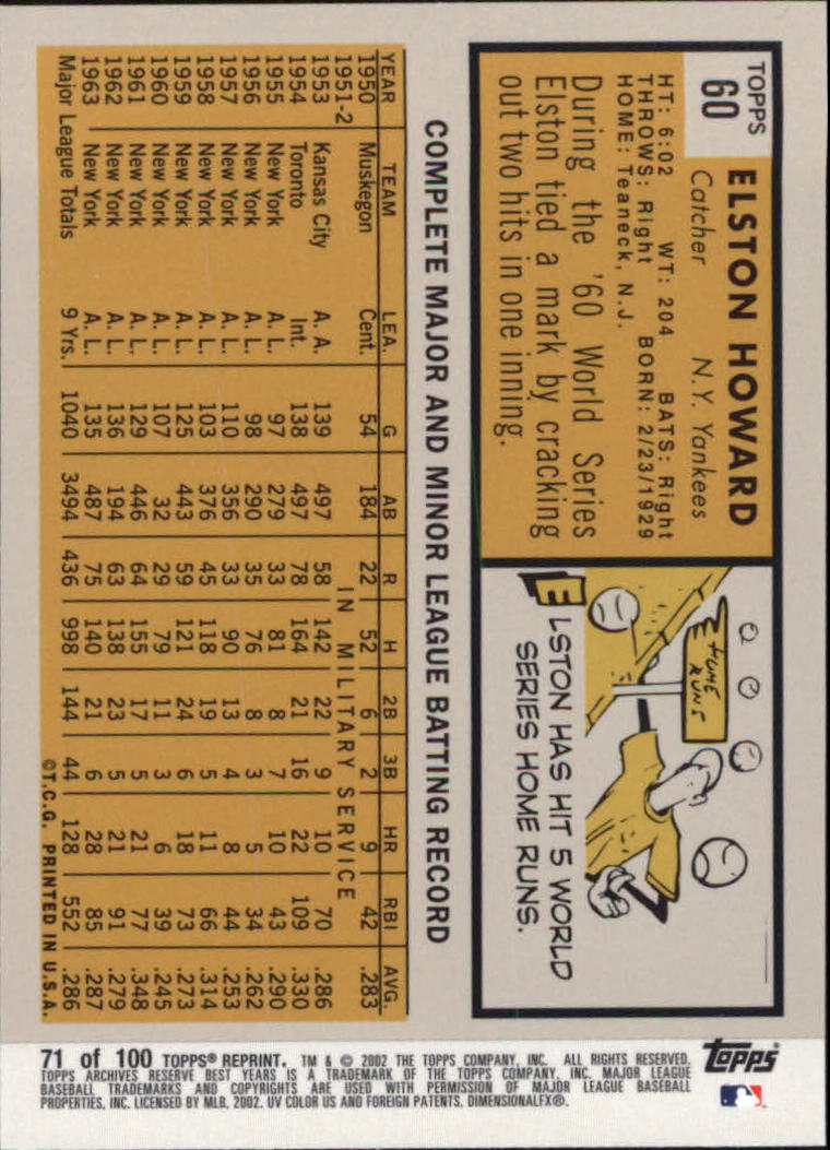 2002 Topps Archives Reserve Baseball - Picture 66 of 102