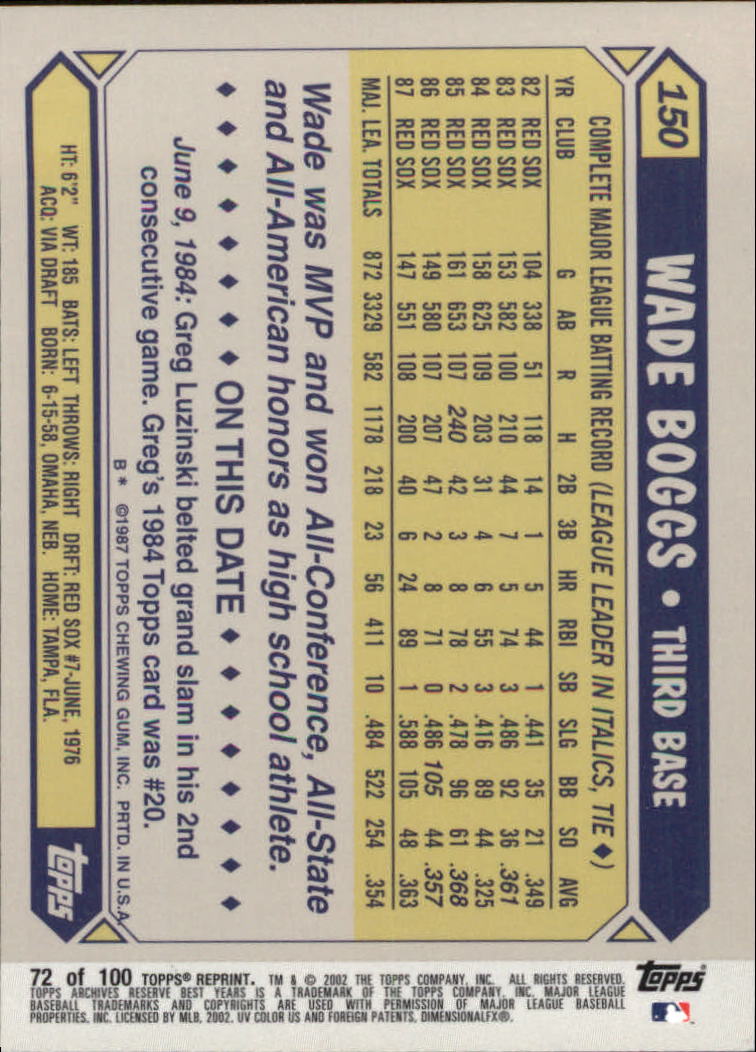 2002 Topps Archives Reserve Baseball - Picture 68 of 102