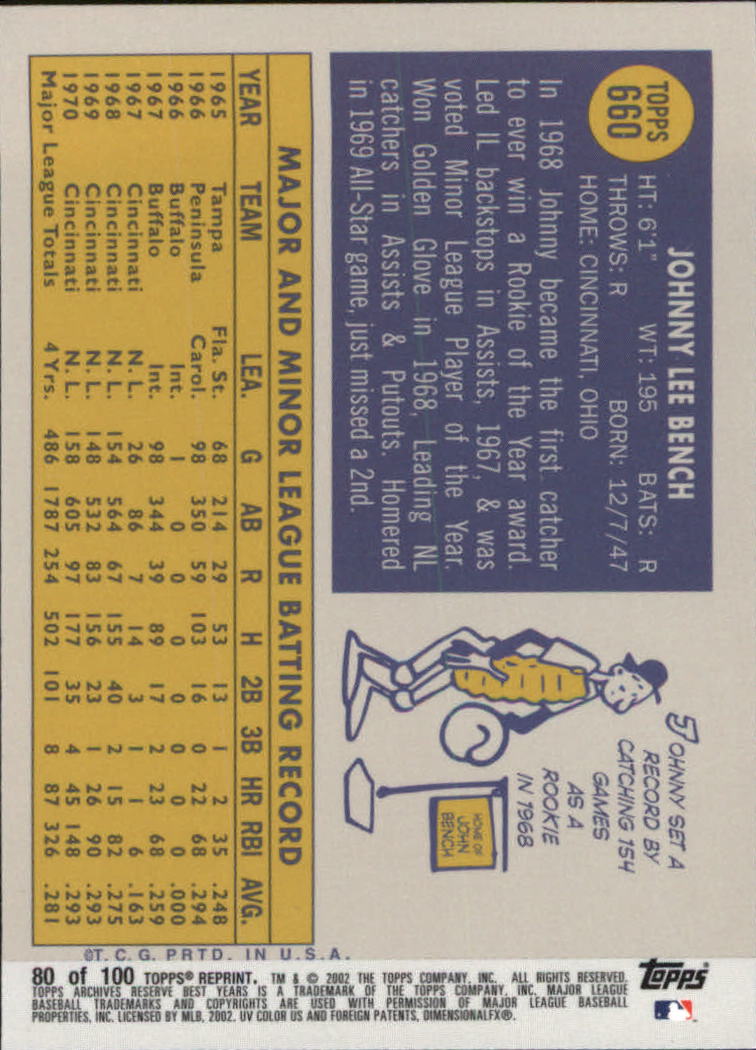 2002 Topps Archives Reserve Baseball - Picture 78 of 102