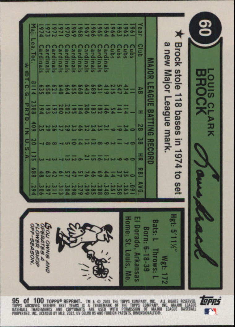 2002 Topps Archives Reserve Baseball - Picture 92 of 102
