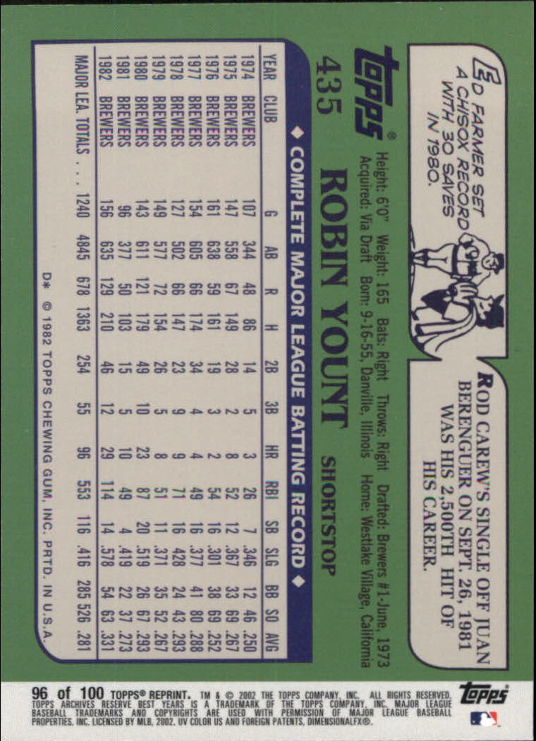 2002 Topps Archives Reserve Baseball - Picture 94 of 102